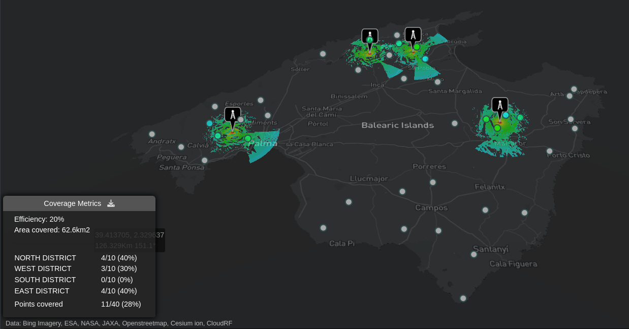 Multiple calculations