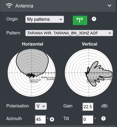 Antenna Pattern Added