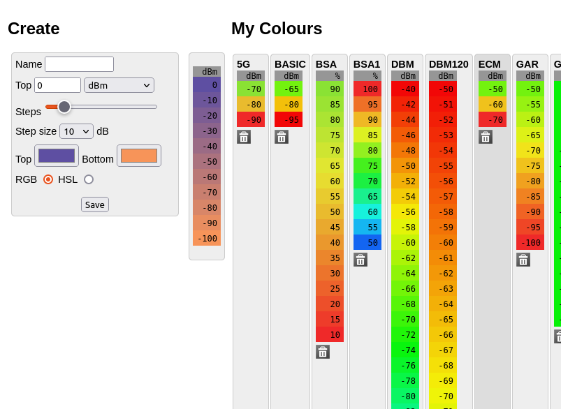 GPU forbidden response